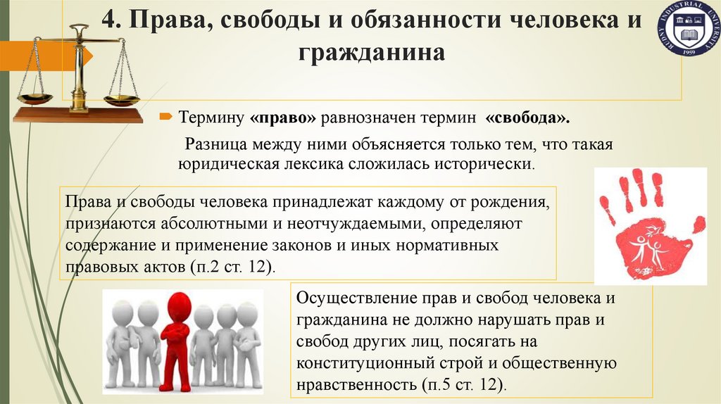 4. Права, свободы и обязанности человека и гражданина