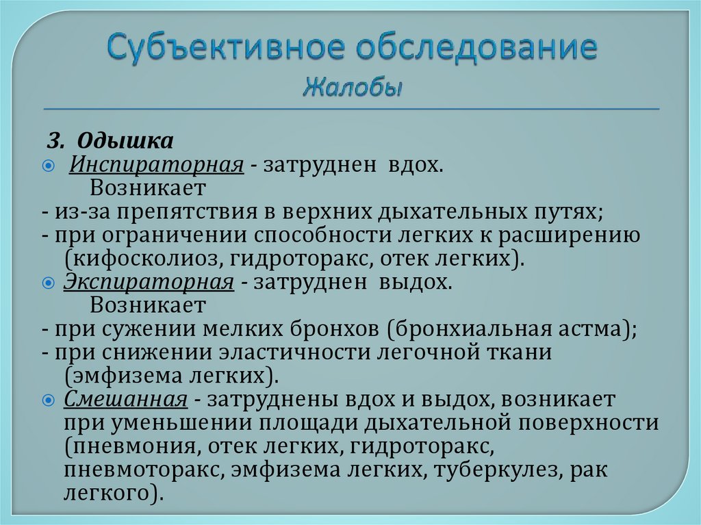 Субъективное обследование Жалобы