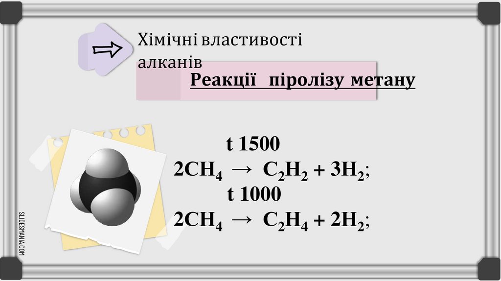 Хімічні властивості алканів
