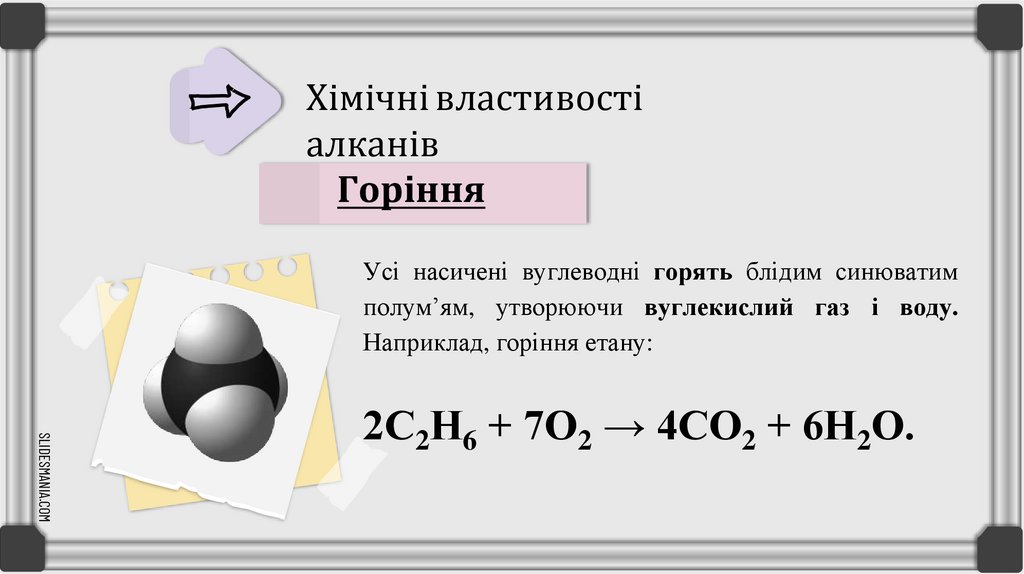 Хімічні властивості алканів