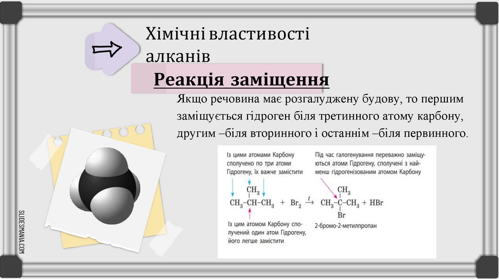 Хімічні властивості алканів