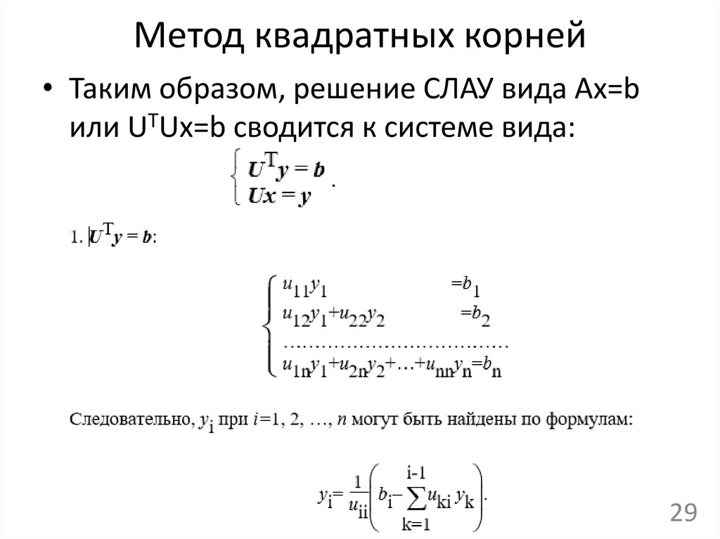Метод квадратных корней