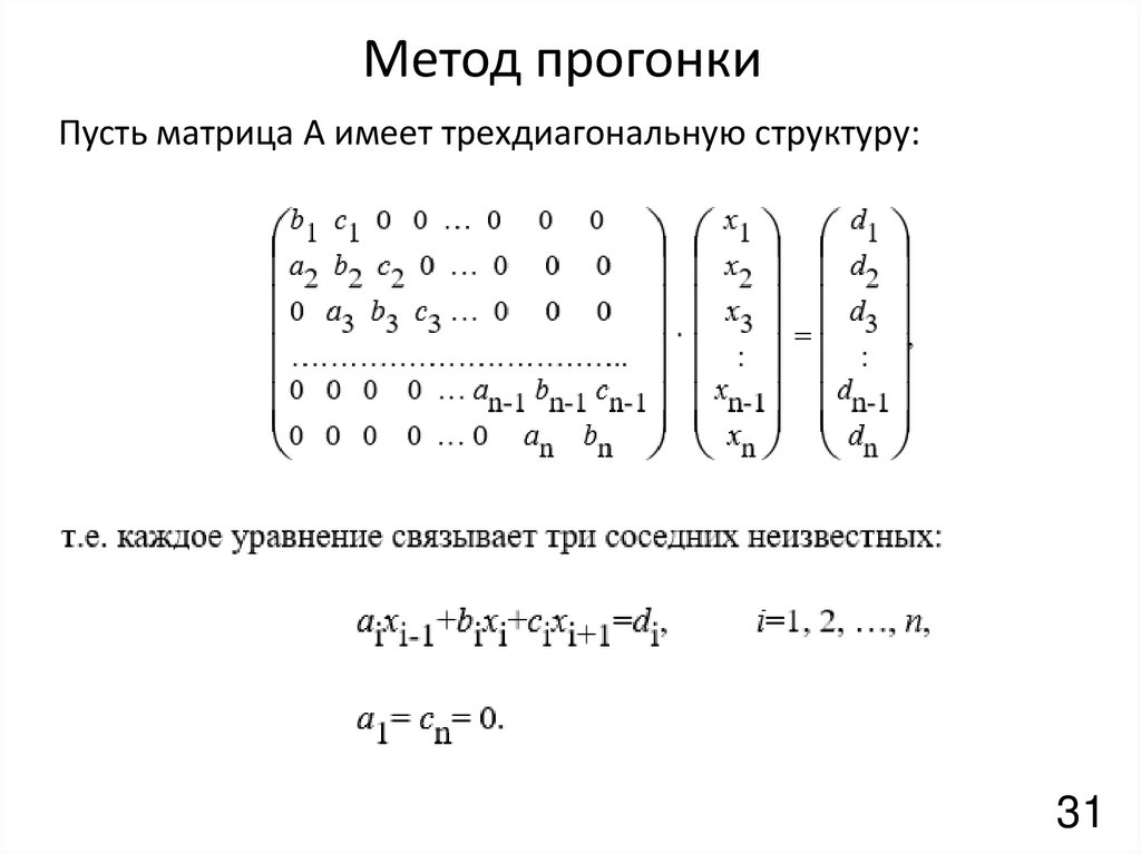 Метод прогонки