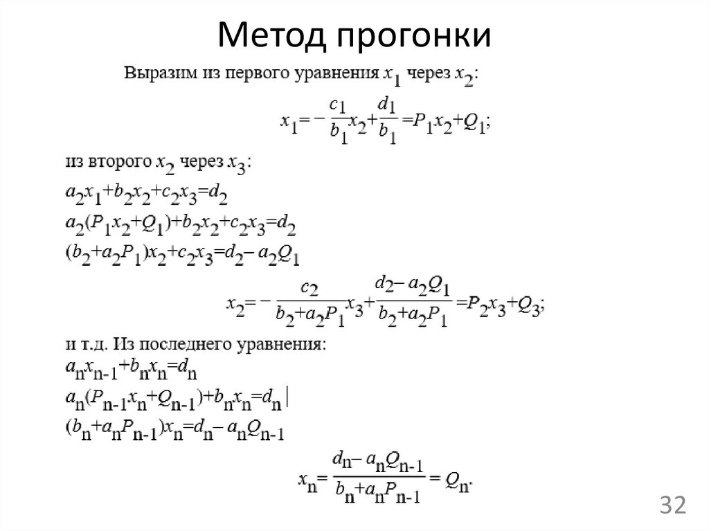 Метод прогонки