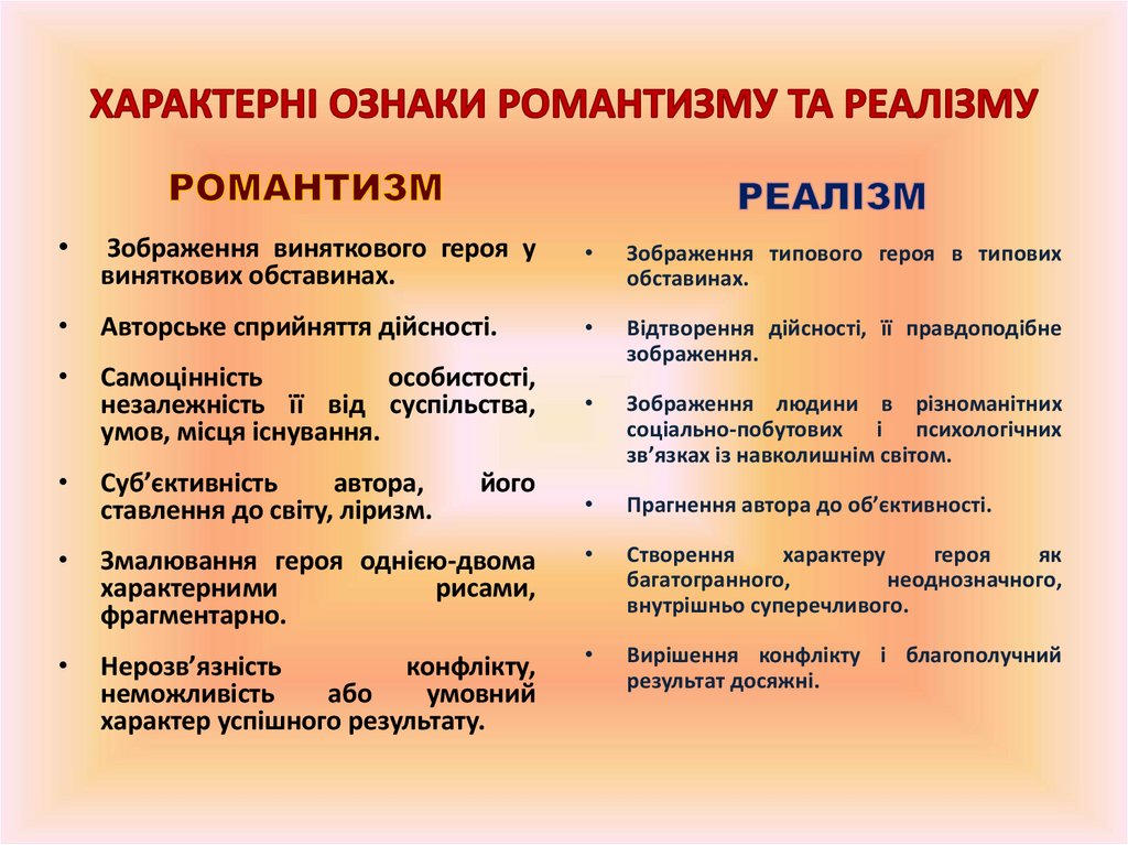 ХАРАКТЕРНІ ОЗНАКИ РОМАНТИЗМУ ТА РЕАЛІЗМУ