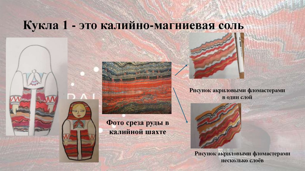 Кукла 1 - это калийно-магниевая соль