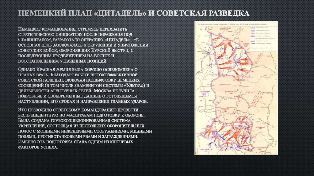 Немецкий план «Цитадель» и советская разведка