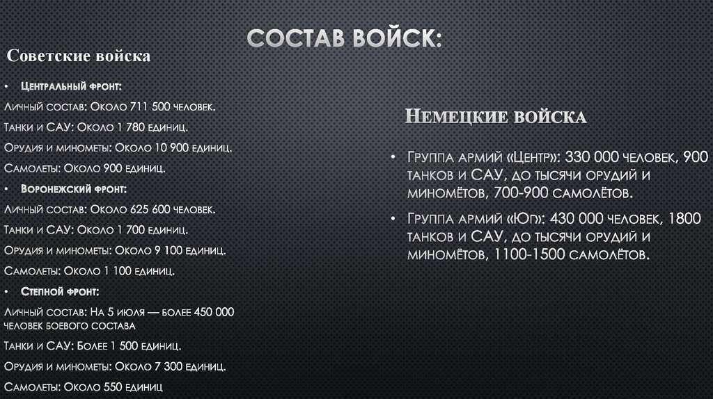 Состав войск: