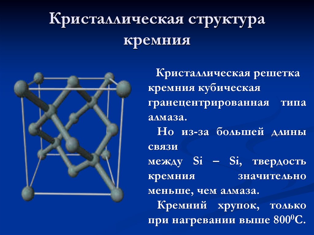 Кристаллическая структура кремния
