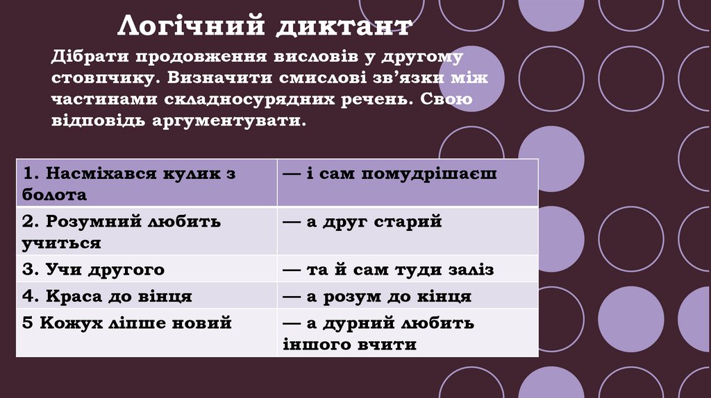 Логічний диктант