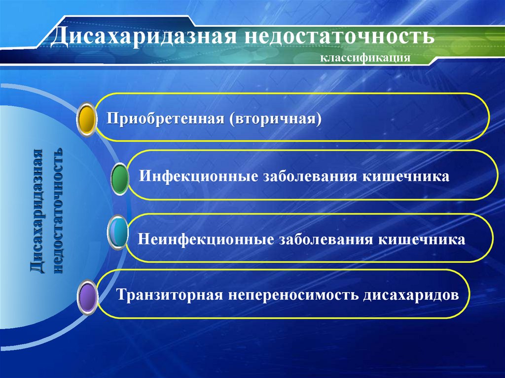 Дисахаридазная недостаточность классификация