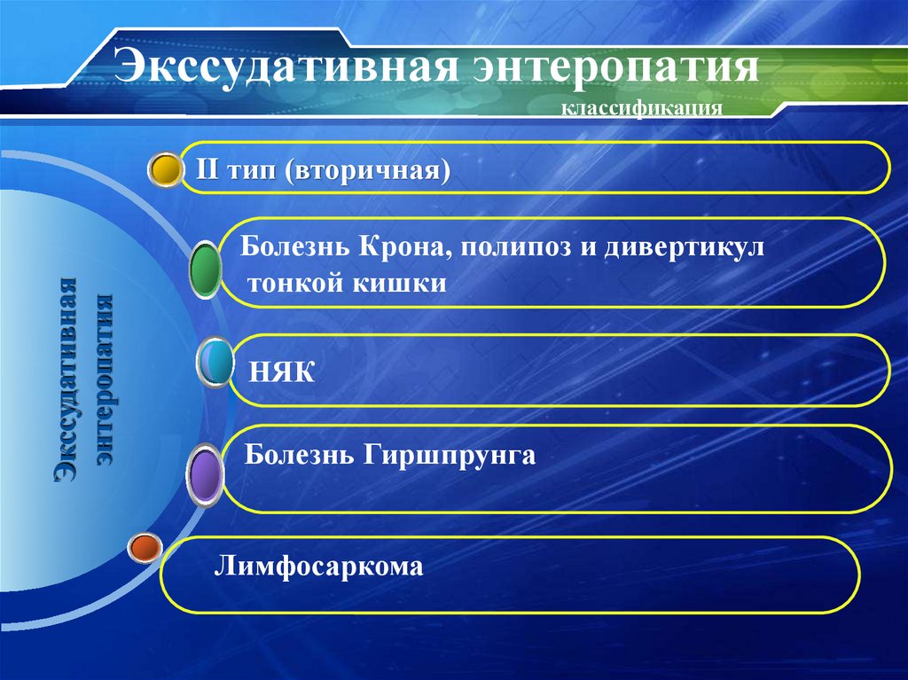 Экссудативная энтеропатия классификация