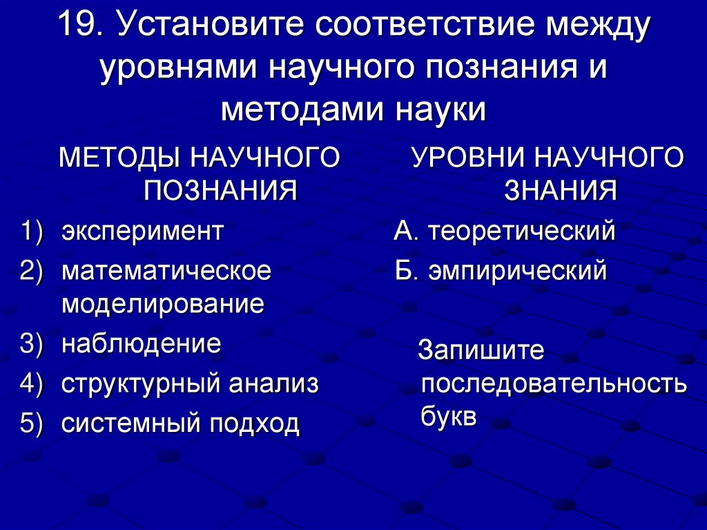 19. Установите соответствие между уровнями научного познания и методами науки