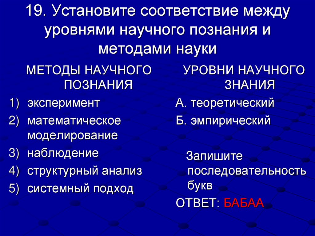 19. Установите соответствие между уровнями научного познания и методами науки