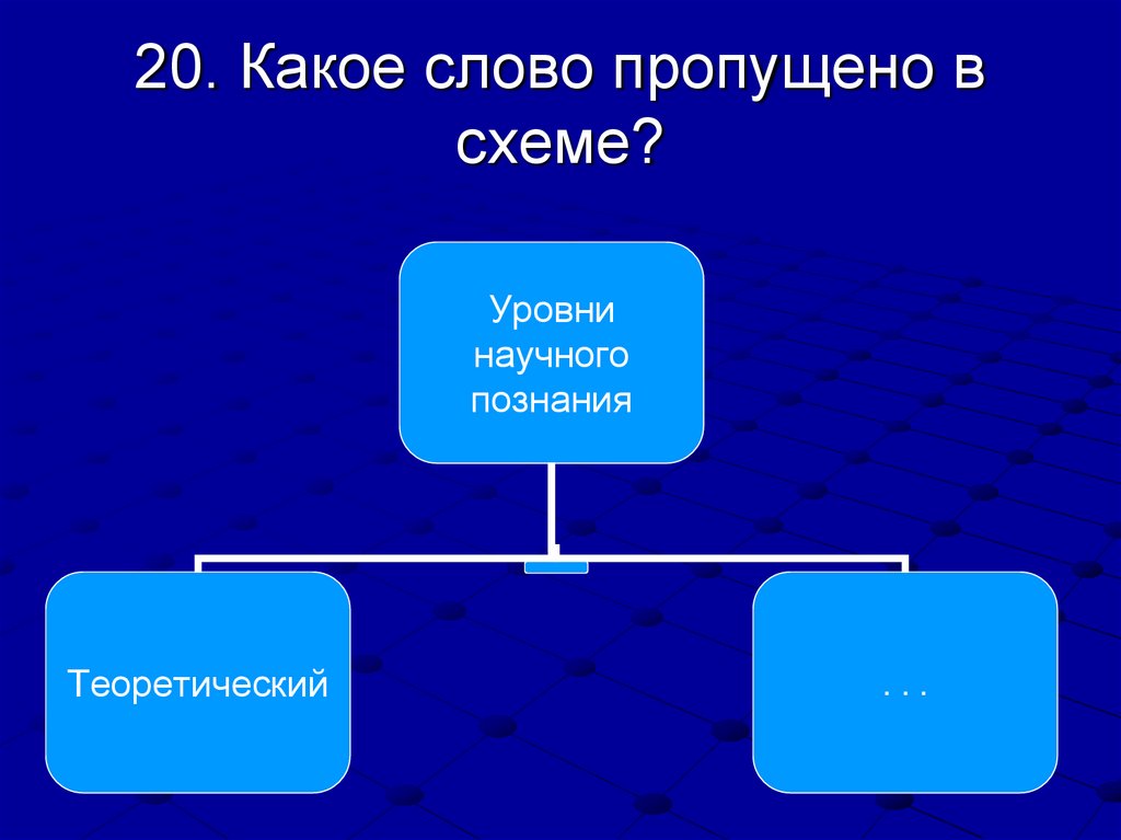 20. Какое слово пропущено в схеме?
