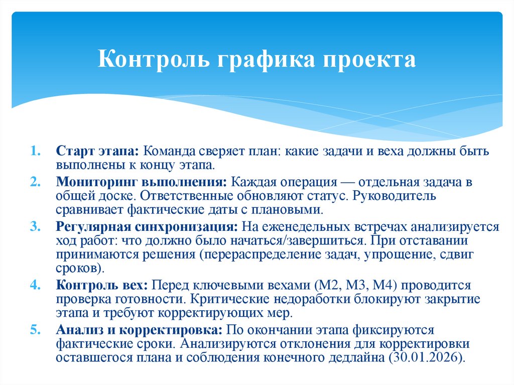 Контроль графика проекта