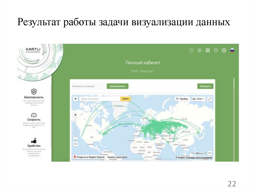 Результат работы задачи визуализации данных