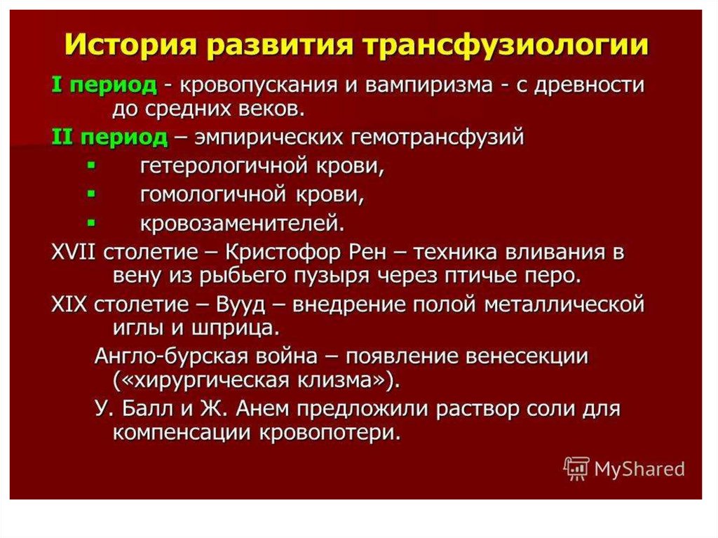 История развития трансфузиологии