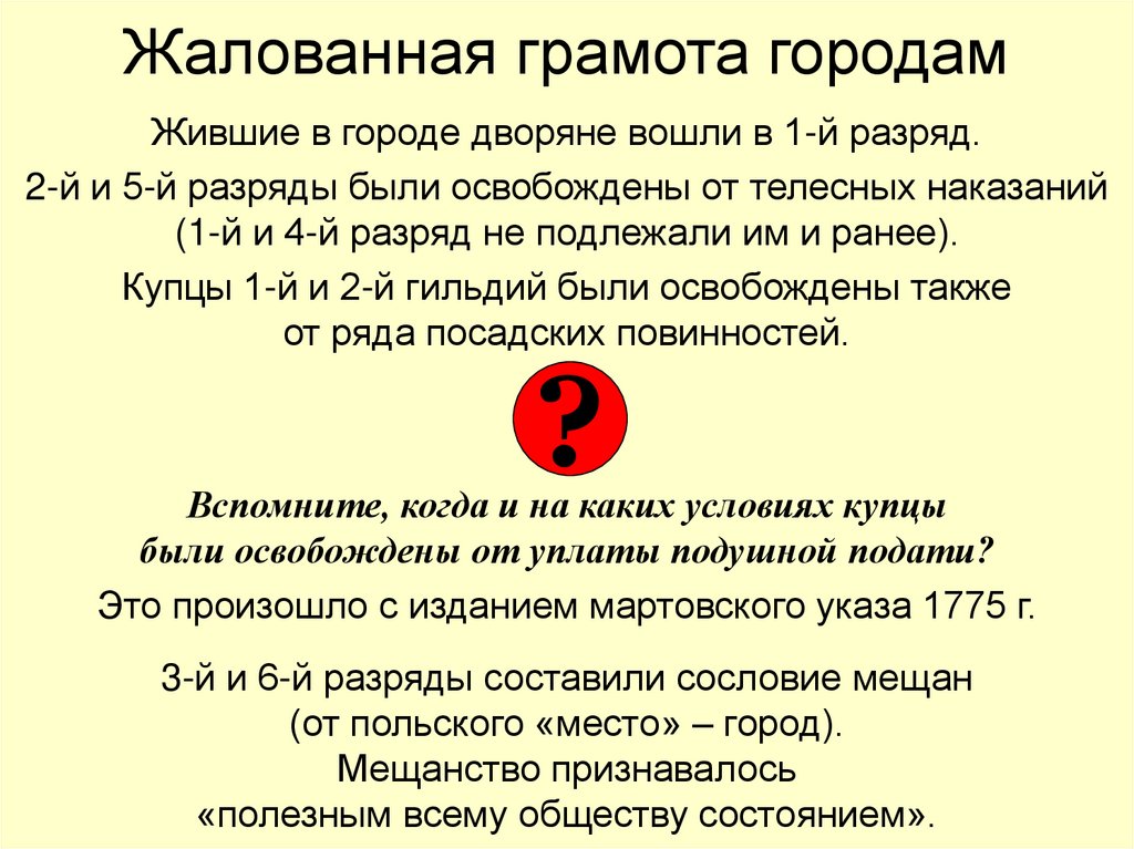 Жалованная грамота городам