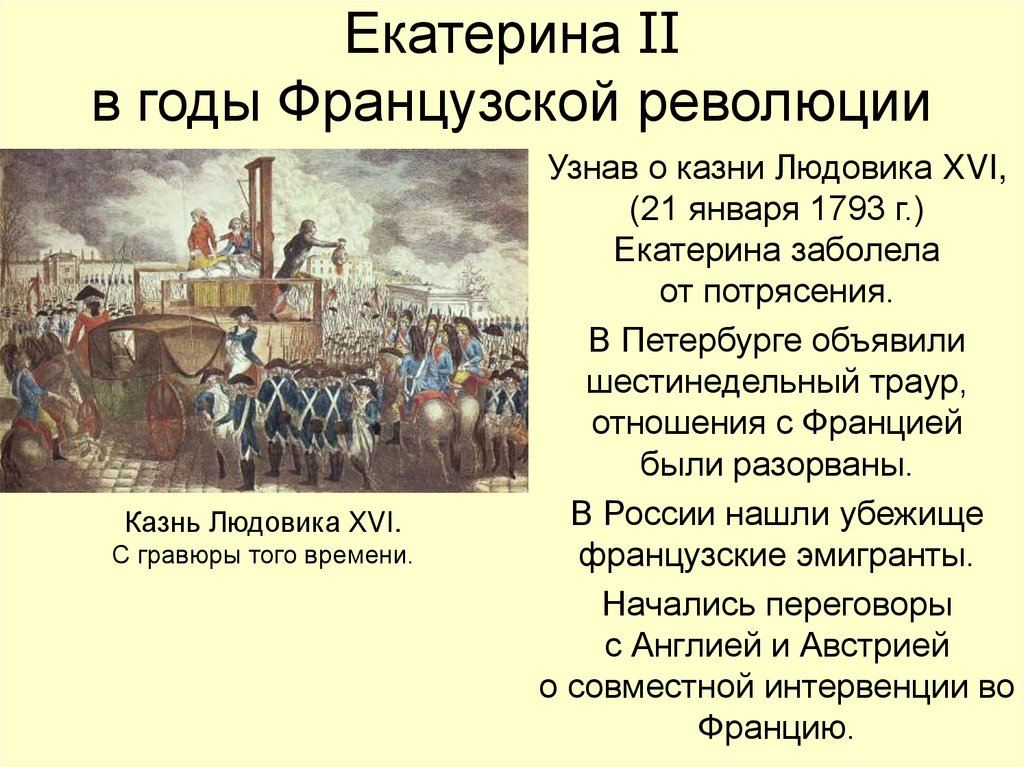 Екатерина II в годы Французской революции