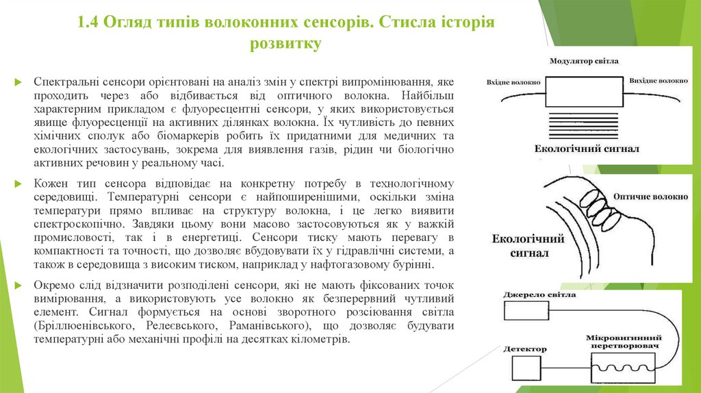 1.4 Огляд типів волоконних сенсорів. Стисла історія розвитку