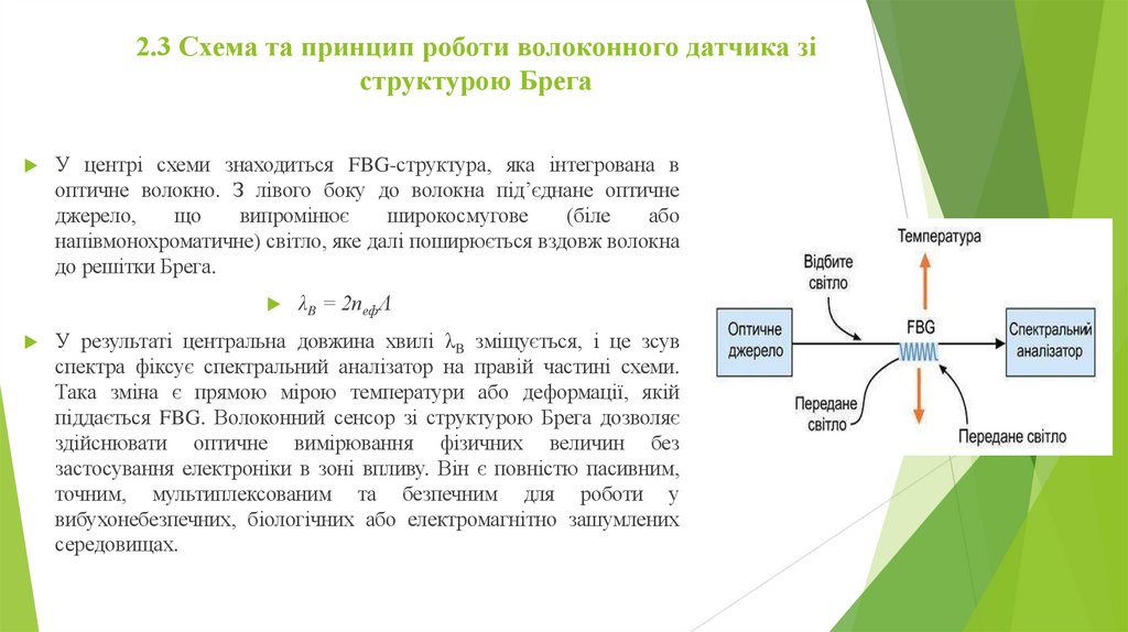 2.3 Схема та принцип роботи волоконного датчика зі структурою Брега