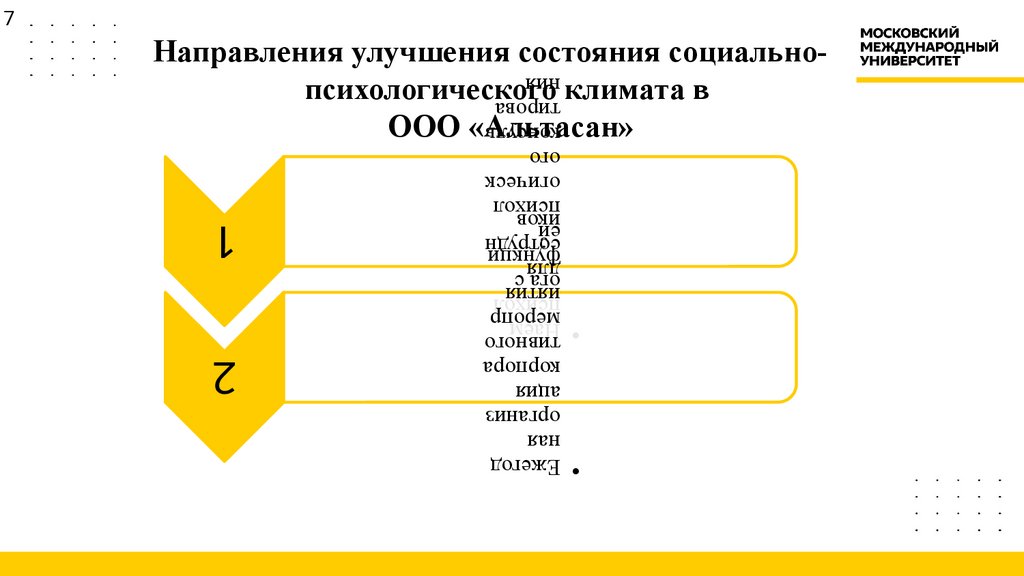 Направления улучшения состояния социально-психологического климата в ООО «Альтасан»
