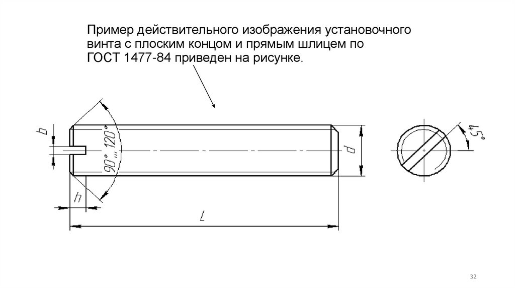 Пример действительного изображения установочного винта с плоским концом и прямым шлицем по ГОСТ 1477-84 приведен на рисунке.