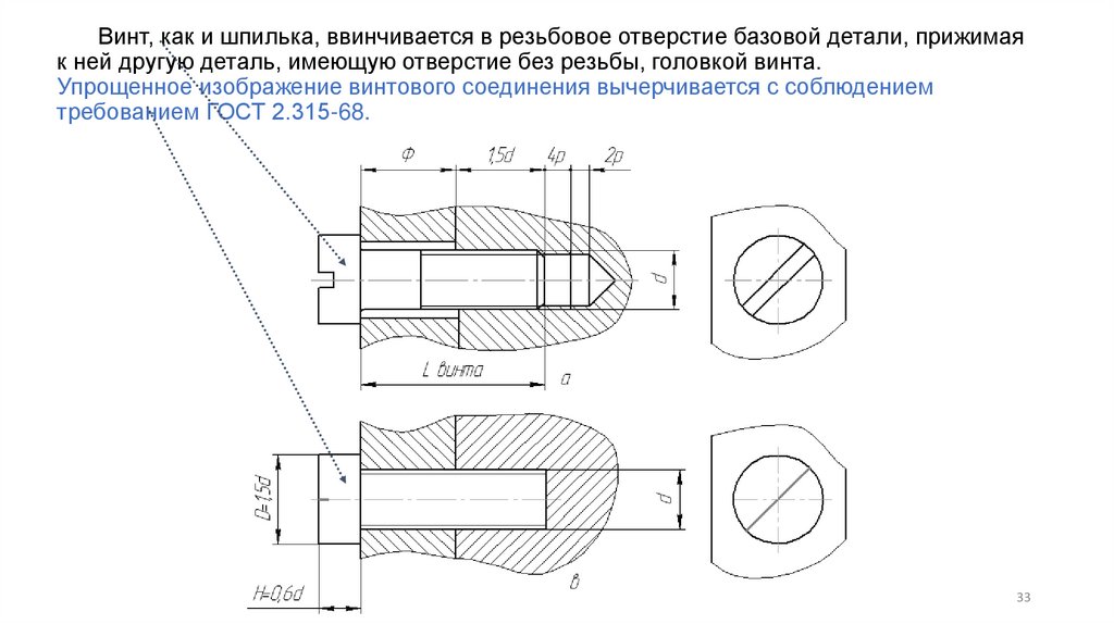 Винт, как и шпилька, ввинчивается в резьбовое отверстие базовой детали, прижимая к ней другую деталь, имеющую отверстие без
