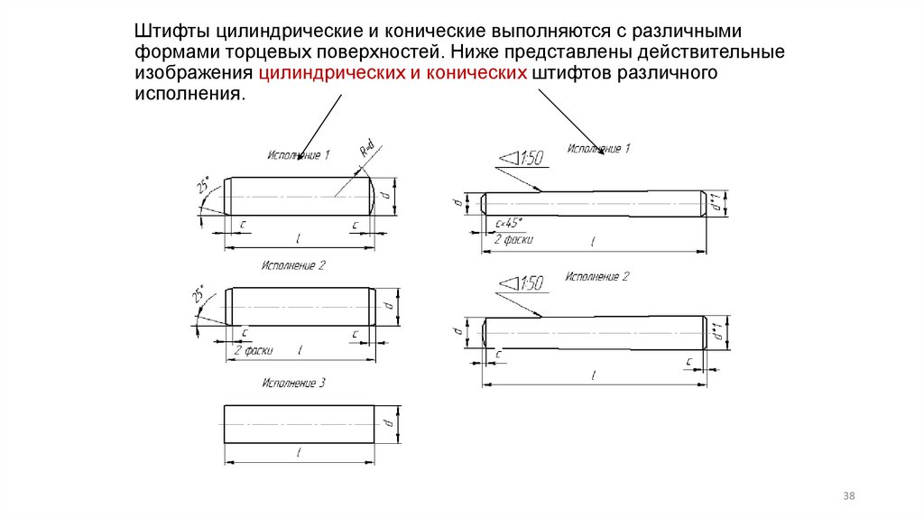 Штифты цилиндрические и конические выполняются с различными формами торцевых поверхностей. Ниже представлены действительные