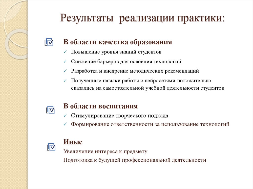 Результаты реализации практики: