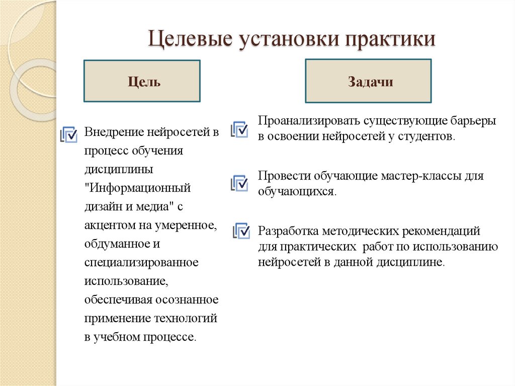 Целевые установки практики