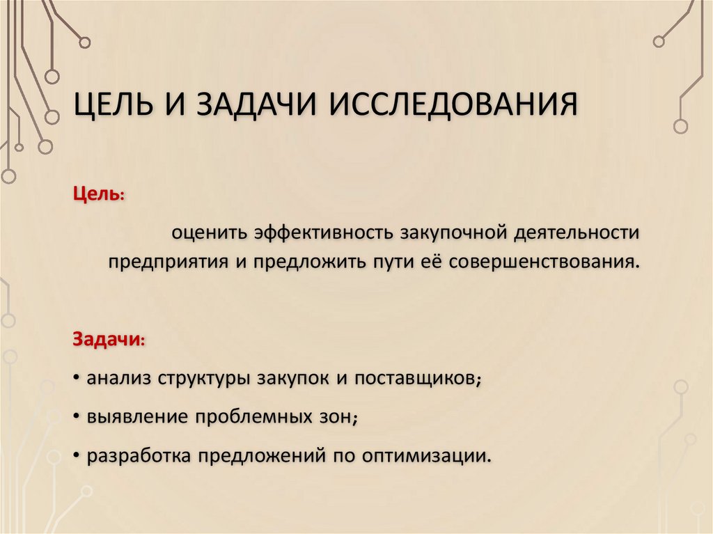 Цель и задачи исследования