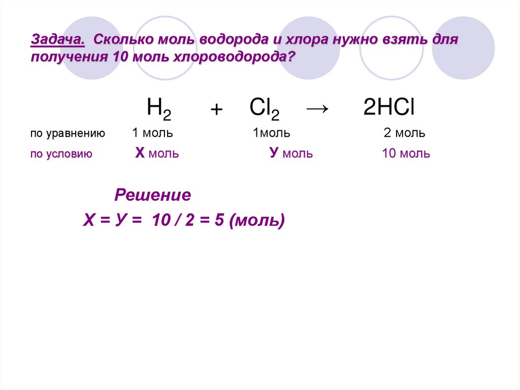 Задача. Сколько моль водорода и хлора нужно взять для получения 10 моль хлороводорода?