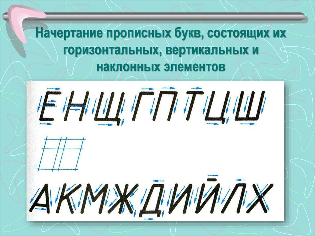 Начертание прописных букв, состоящих их горизонтальных, вертикальных и наклонных элементов