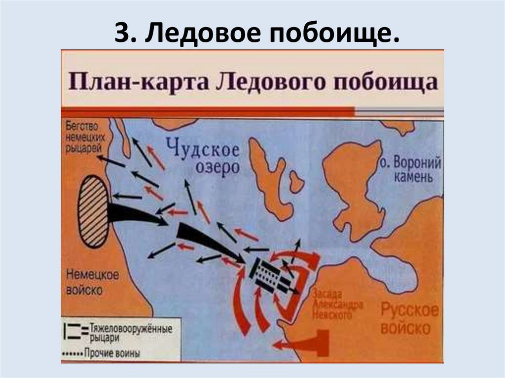 3. Ледовое побоище.