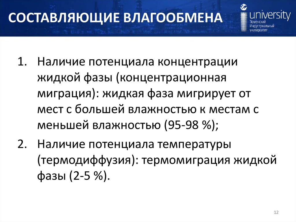 СОСТАВЛЯЮЩИЕ ВЛАГООБМЕНА