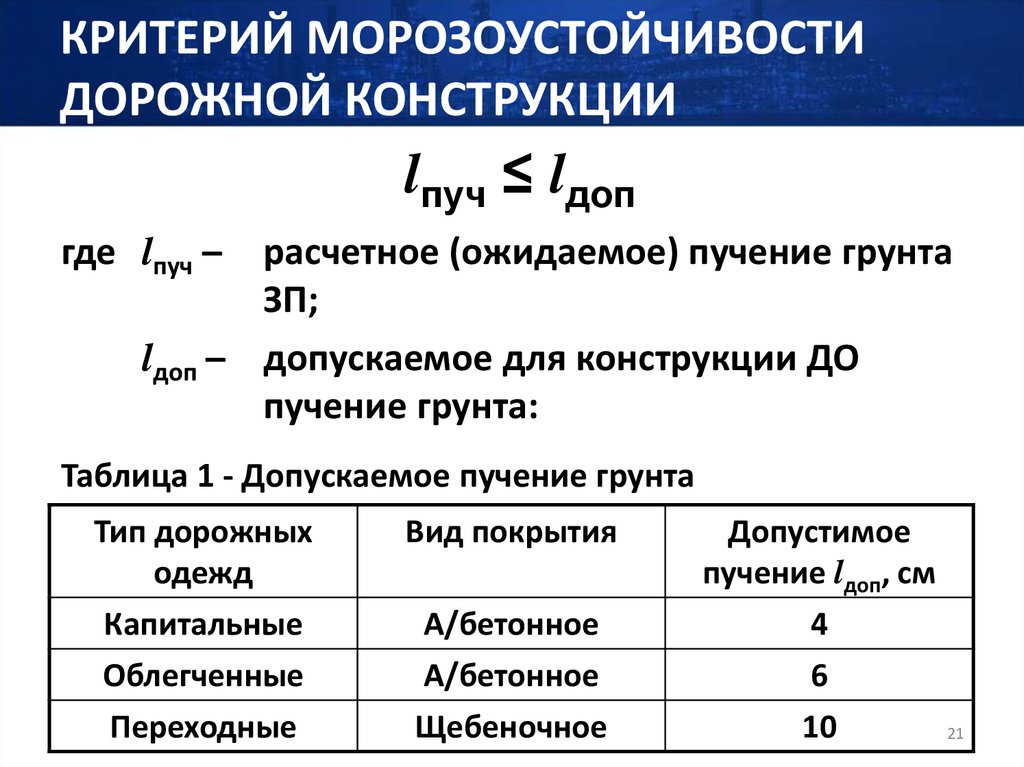 КРИТЕРИЙ МОРОЗОУСТОЙЧИВОСТИ ДОРОЖНОЙ КОНСТРУКЦИИ