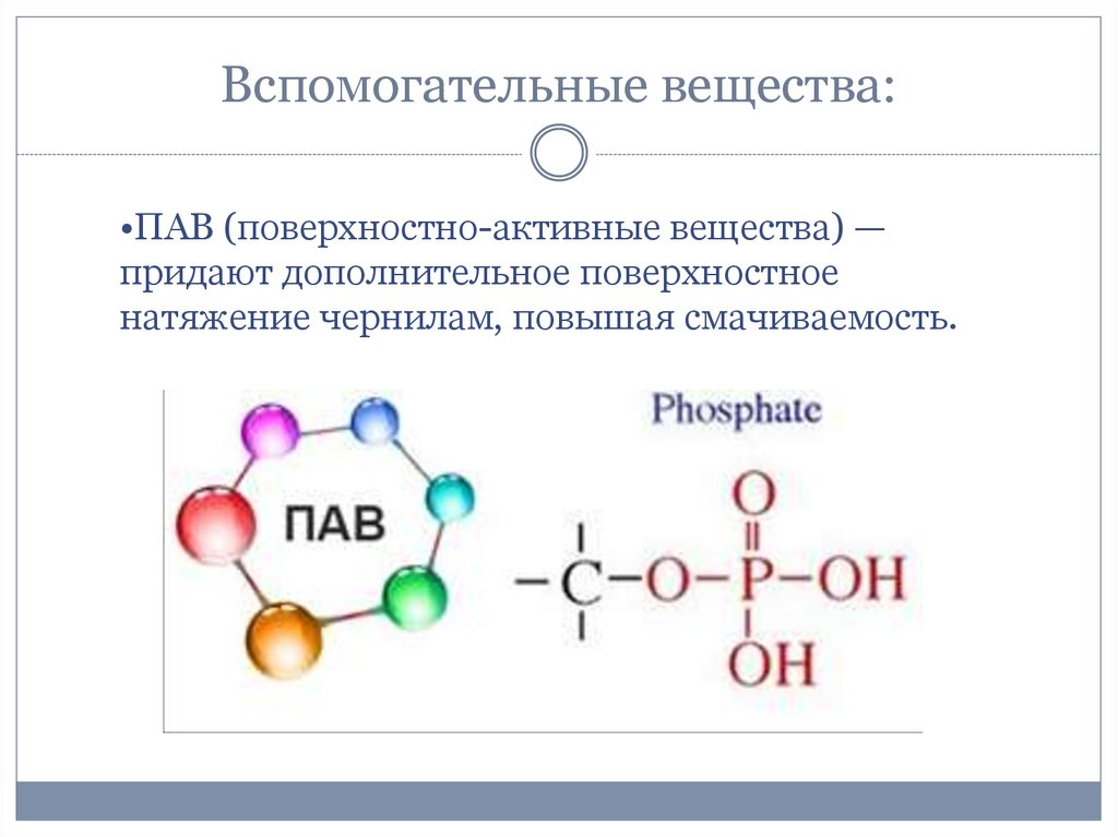 Вспомогательные вещества: