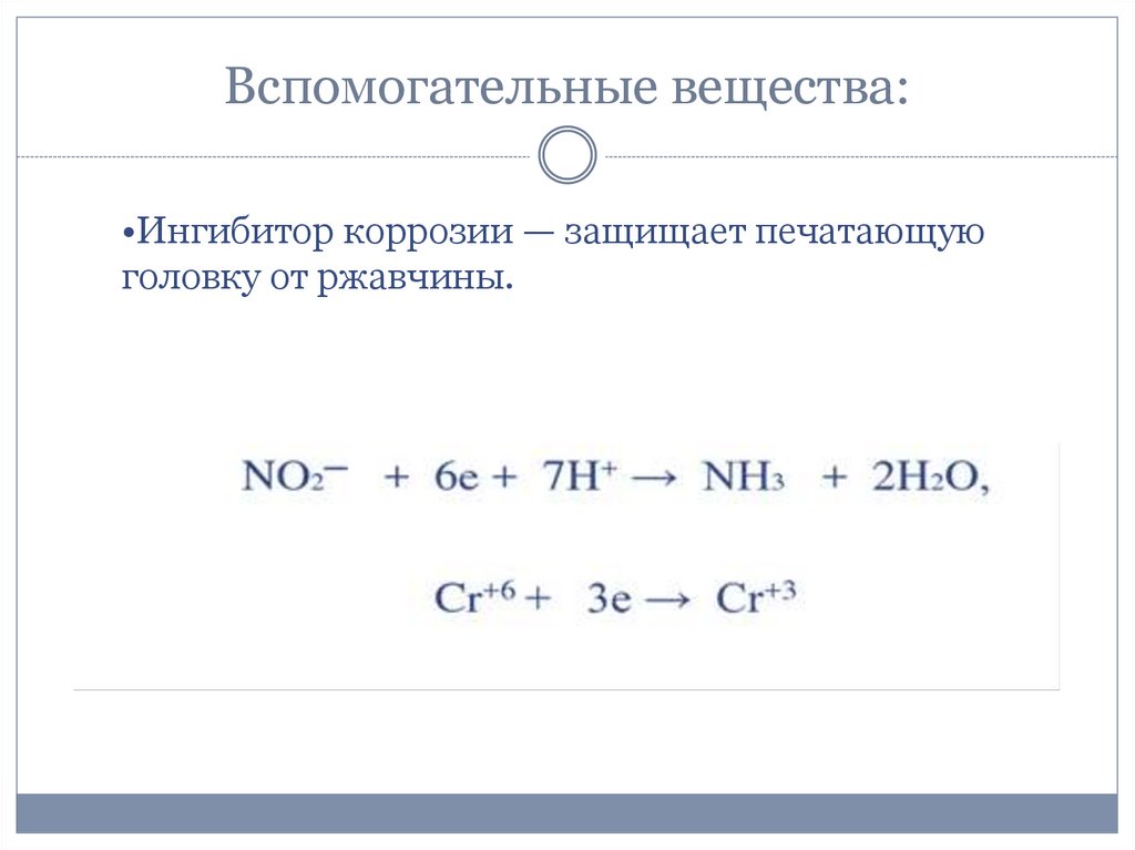 Вспомогательные вещества: