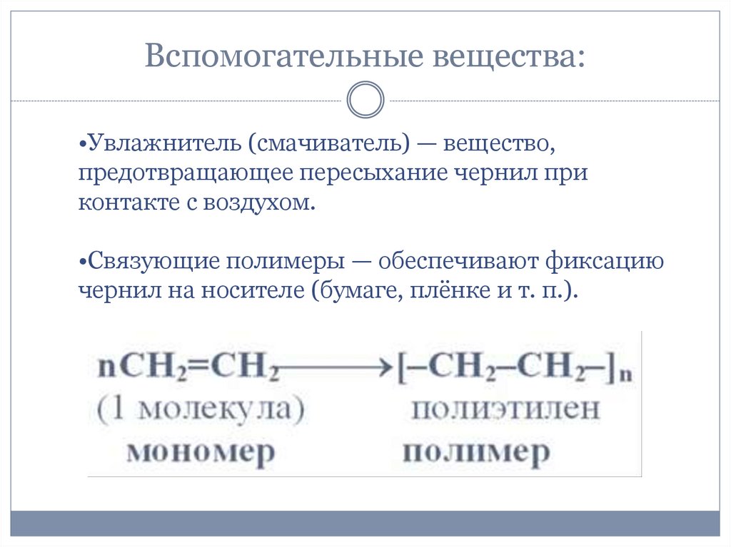 Вспомогательные вещества: