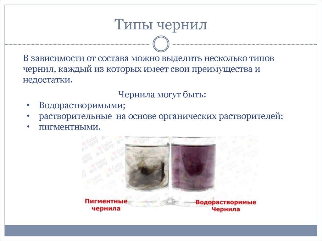 Типы чернил