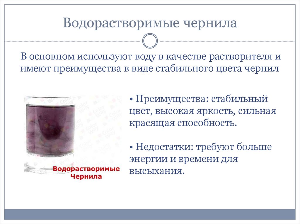 Водорастворимые чернила