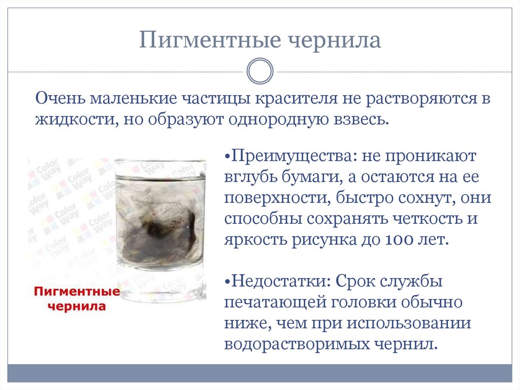 Пигментные чернила