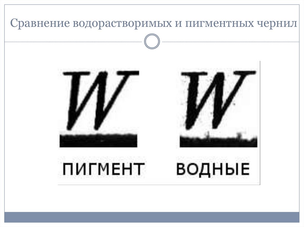 Сравнение водорастворимых и пигментных чернил