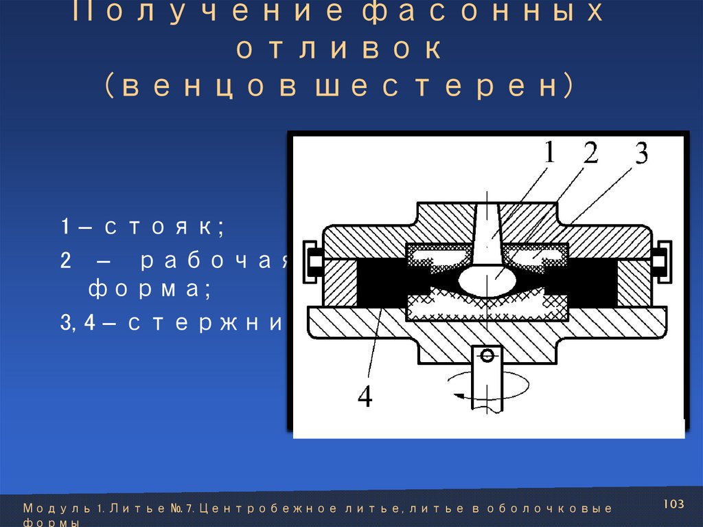 Получение фасонных отливок (венцов шестерен)