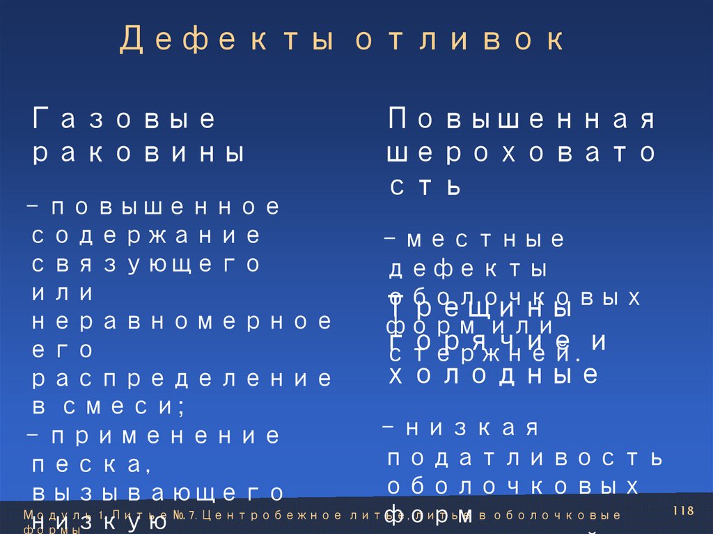 Дефекты отливок