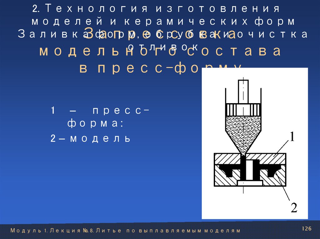 Запрессовка модельного состава в пресс-форму