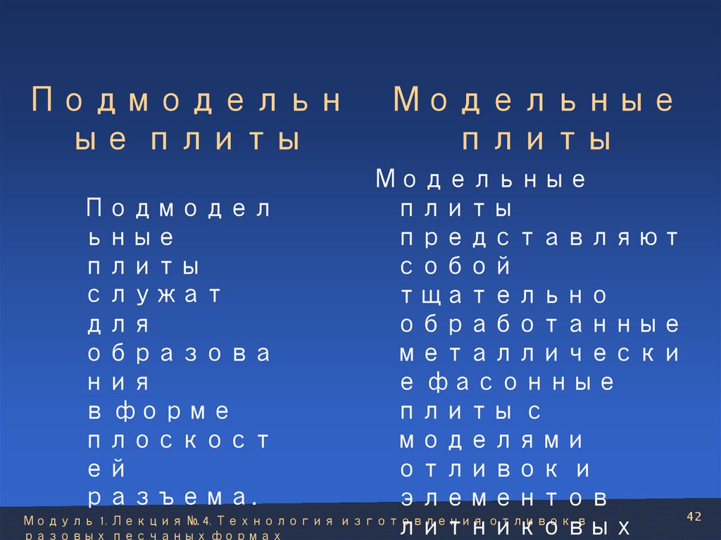 Подмодельные плиты