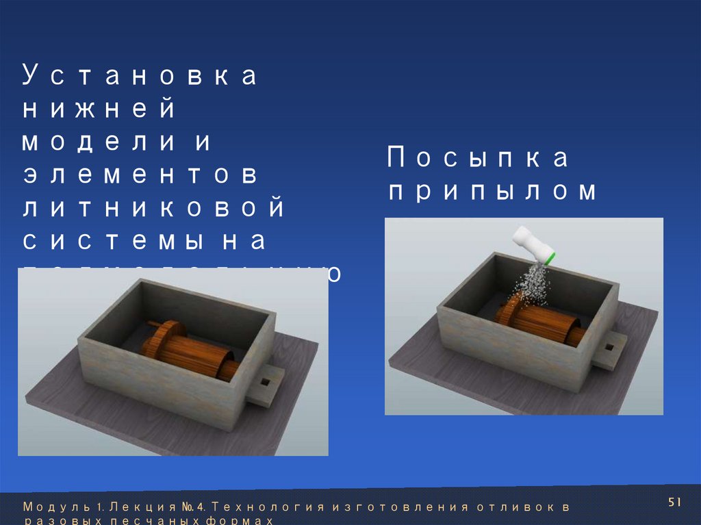 Установка нижней модели и элементов литниковой системы на подмодельную плиту